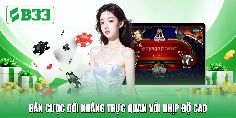 Bàn cược đối kháng trực quan với nhịp độ cao Bàn cược đối kháng trực quan với nhịp độ cao