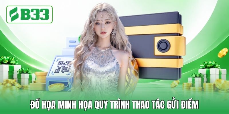 Đồ họa minh họa quy trình thao tác gửi điểm