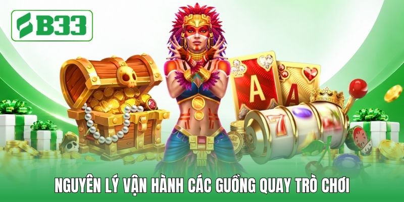 Nguyên lý vận hành các guồng quay trò chơi
